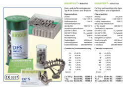 Biodur® Soft DFS - bez obsahu niklu