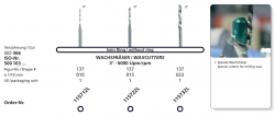 Fréza na opracování vosku 0°- ISO 500 103 366 137 xxx