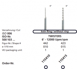 Fréza Twisters na vrtání zámků - ISO 500 103 xxx 006 xxx