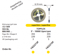 Super - Flexiflex®  Galvanický disk 806 900 355 514 220