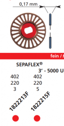 Sepaflex® galvanický disk 806 900 402 514 220